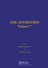 The Antibodies