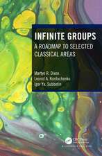 Infinite Groups: A Roadmap to Selected Classical Areas