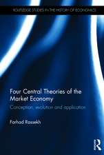 Four Central Theories of the Market Economy: Conception, evolution and application