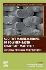 Additive Manufacturing of Polymer-Based Composite Materials: Materials, Processes, and Properties