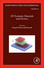 2D Excitonic Materials and Devices