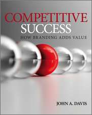 Competitive Success – How Branding Adds Value