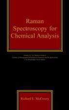 Raman Spectroscopy for Chemical Analysis