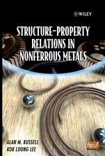 Structure–Property Relations in Nonferrous Metals