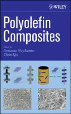 Polyolefin Composites