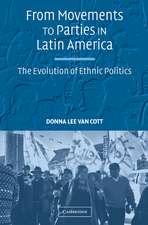 From Movements to Parties in Latin America: The Evolution of Ethnic Politics