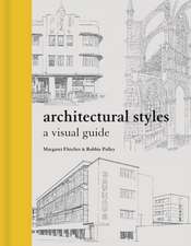 Architectural Styles – A Visual Guide