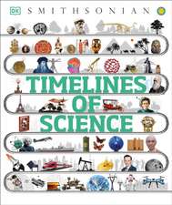 Timelines of Science