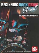 Beginning Rock Drum Chart