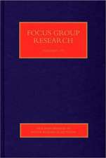 Focus Group Research