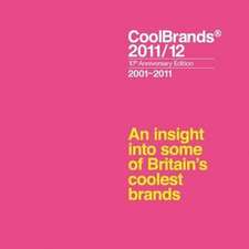 Coolbrands