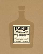 Branding: Distilled