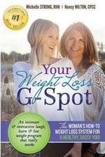 Your Weight Loss G-Spot