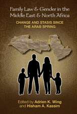 Family Law and Gender in the Middle East and North Africa