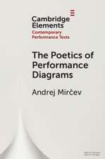 The Poetics of Performance Diagrams