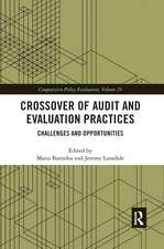 Crossover of Audit and Evaluation Practices: Challenges and Opportunities