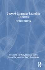 Second Language Learning Theories