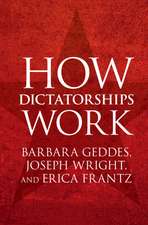 How Dictatorships Work: Power, Personalization, and Collapse