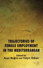 Trajectories of Female Employment in the Mediterranean