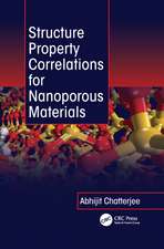 Structure Property Correlations for Nanoporous Materials