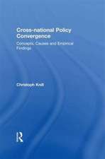 Cross-national Policy Convergence: Concepts, Causes and Empirical Findings