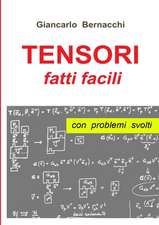 Tensori Fatti Facili Con Problemi