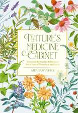 Nature's Medicine Cabinet