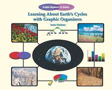 Learning about Earth's Cycles with Graphic Organizers