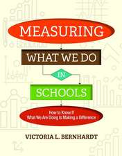 Measuring What We Do in Schools: How to Know If What We Are Doing Is Making a Difference