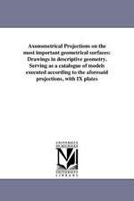 Axonometrical Projections on the Most Important Geometrical Surfaces