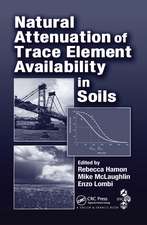 Natural Attenuation of Trace Element Availability in Soils