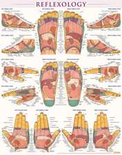 Reflexology-Laminated