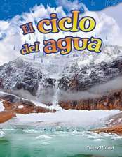 El Ciclo del Agua