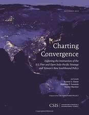 CHARTING CONVERGENCE EXPLORINGPB