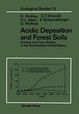 Acidic Deposition and Forest Soils: Context and Case Studies of the Southeastern United States