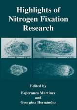 Highlights of Nitrogen Fixation Research