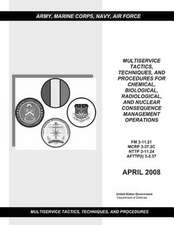 FM 3-11.21 McRp 3-37.2c Nttp 3-11.24 Afttp (I) 3-2.37 Multiservice Tactics, Techniques, and Procedures for Chemical, Biological, Radiological, and Nuc