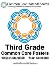 Third Grade Common Core Posters