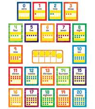 World of Eric Carle(tm) Numbers 0-20 Bulletin Board Set