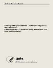 Findings of Bayesian Mixed Treatment Comparison Meta-Analyses