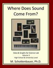 Where Does Sound Come From? Data & Graphs for Science Lab: Volume 3