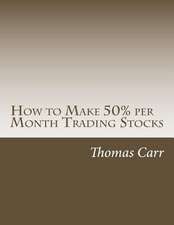 How to Make 50% Per Month Trading Stocks