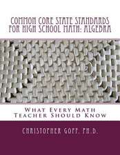 Common Core State Standards for High School Math