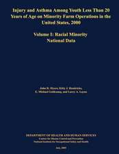 Injury and Asthma Among Youth Less Than 20 Years of Age on Minority Farm Operations in the United States, 2000