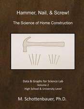 Hammer, Nail, & Screw