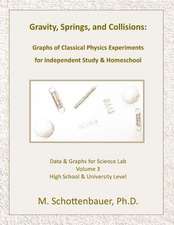 Gravity, Springs, and Collisions