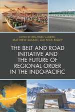 Belt and Road Initiative and the Future of Regional Order in