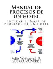 Manual de Procesos de Un Hotel