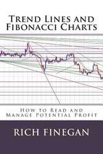 Trend Lines and Fibonacci Charts