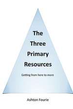 The Three Primary Resources